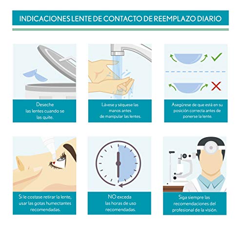 BAUSCH + LOMB - SofLens® Daily disposable - Lentes de contacto de reemplazo diario