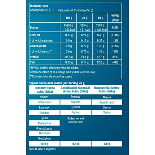 Biotech USA Iso Whey Zero - 2,27 kg Cookies and Cream