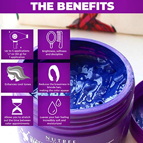 Bottox Expert - Recupera El Cabello Extremadamente Dañado Por Agresiones Diarias - Mantiene El Cabello Alineado, Nutrido, Fuerte, Saludable (Bottox Expert para Rubias 1 kg)