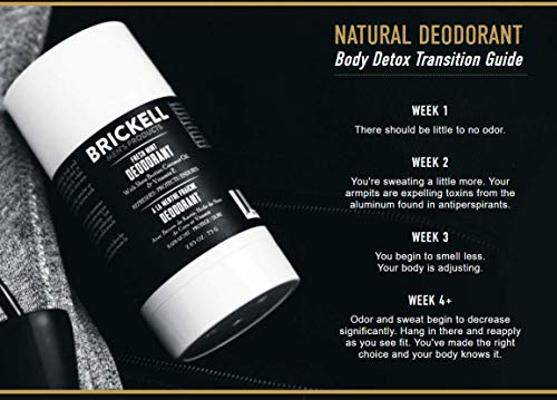 Brickell Men's Products Desodorante natural para hombres, natural y orgánico, sin aluminio, alcohol ni bicarbonato de sodio, 78 ml (Cítricos y Hierbas)