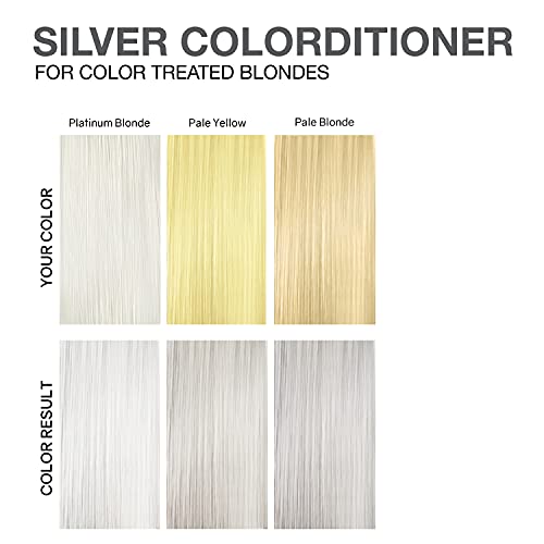 CELEB LUXURY VIRAL HYBRID COLORDITIONER SILVER - PLATEADO 244 ml.