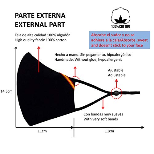 Cussi Mascarillas de Tela Colores Reutilizable Lavable, Pack de 2 Mascarillas Color Negro Bandera España 100% Algodón Higiénica Homologada Certificada BFE 99% Filtros Extra 1x Estuche para Mascarilla