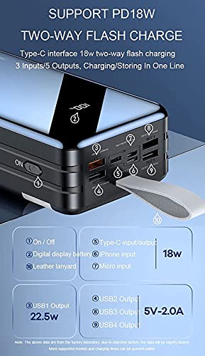 DNGDD 60000mAh Cargador portátil Power Bank, 22.5W Carga rápida de teléfono 3.0 Carga rápida Entrega de energía Cargador de batería Externo 5 Salidas 3 Entradas Tipo-C Power Banks para iPhone SAMS