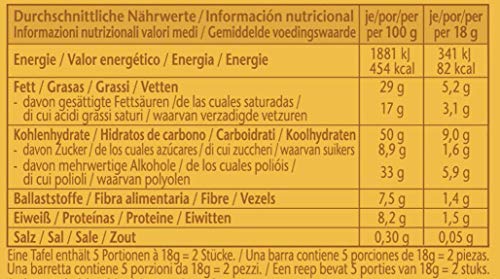 Frankonia Chocolat no Sugar Added Chocolate con Leche con Trozos de Galletas de Mantequilla Sin Gluten, 90 G