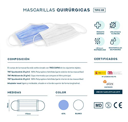 Health Global, Mascarilla quirúrgica desechable blanca adulto homologada, 50 unidades, Tipo IIR Fabricado en España. CE BFE ≥98%