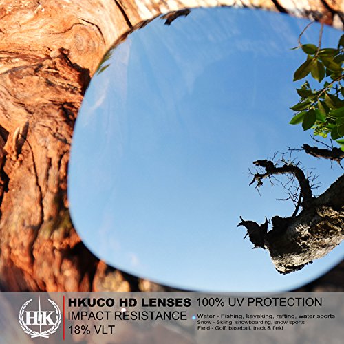 HKUCO Plus Mens Replacement Lenses For Oakley Fives Squared Black/Titanium Sunglasses