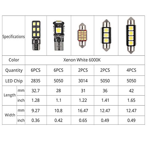 Justech 20 PCS Coche LED Bombillas Luz de Coche Interior 6000K para el Interior del Coche Domo Mapa Puerta Cortesía Luces de Matrícula Festoon C5W T10 168194 2825 Xenón Blanco