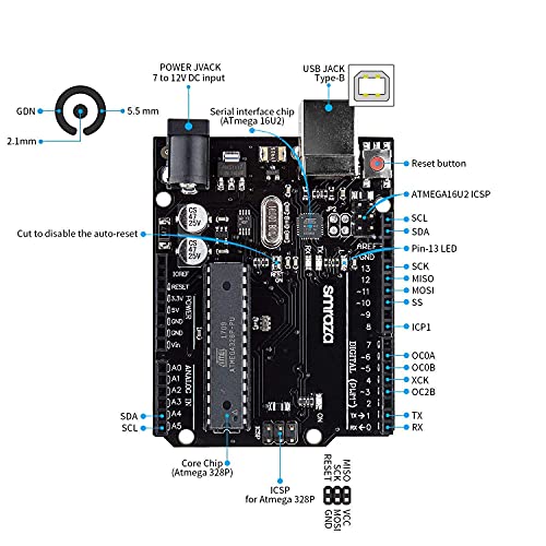 Kit de Inicio definitivo con Tutorial Soporte para Placa de Pruebas Cables de Puente resistencias Motor de CC Compatible con Arduino R3 Proyecto Mega 2560 Nano