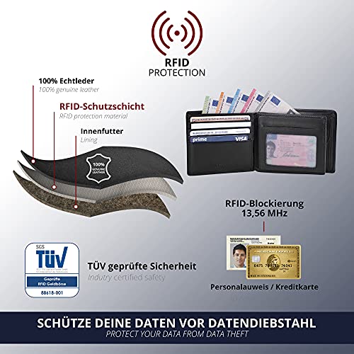 KRONIFY Billetero Hombre Piel - Protección RFID aprobada por el TÜV I Billetero de Piel Negro I Billetero con Caja de Regalo I Billetero para Hombre