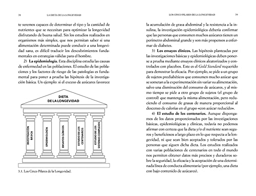 La dieta de la longevidad: Comer bien para vivir sano hasta los 110 años (Alimentación saludable)