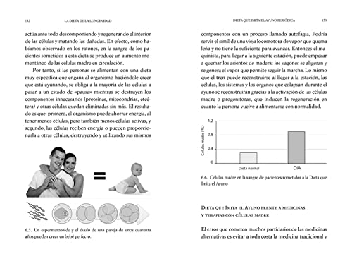 La dieta de la longevidad: Comer bien para vivir sano hasta los 110 años (Alimentación saludable)