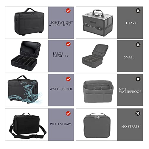 Maquillaje Mujer Viaje Paraca Neceser: Bolsa Organizador Bolso Grande Estuche Bolsos Maletin Kit - Bolsas Playa Maleta Profesional Completo Tela Maletas - Cosmetica Estuches Set Caja Avion | Negro