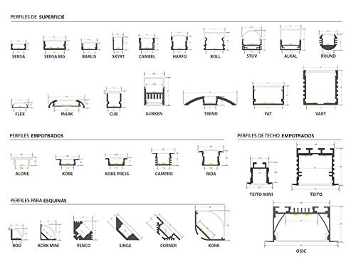 Muestrario perfiles de aluminio C01