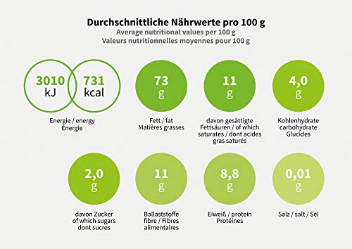 Mundo Feliz - Nueces de macadamia ecológicas crudas, 5 bolsas de 100 g