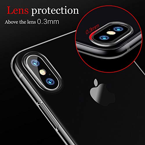 NEW'C Funda para iPhone XS MAX, Anti- Choques y Anti- Arañazos, Silicona TPU, HD Clara