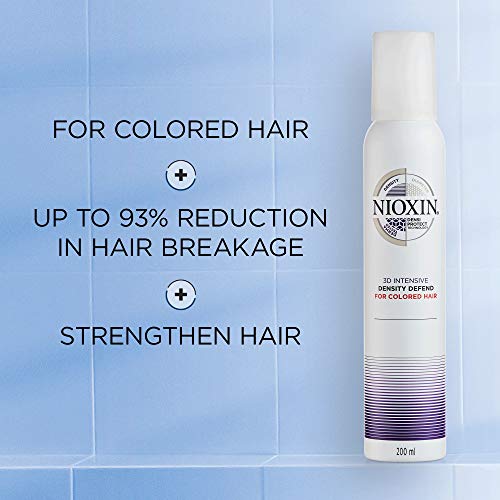 Nioxin 3D Intensive Density Defend for Coloured Hair