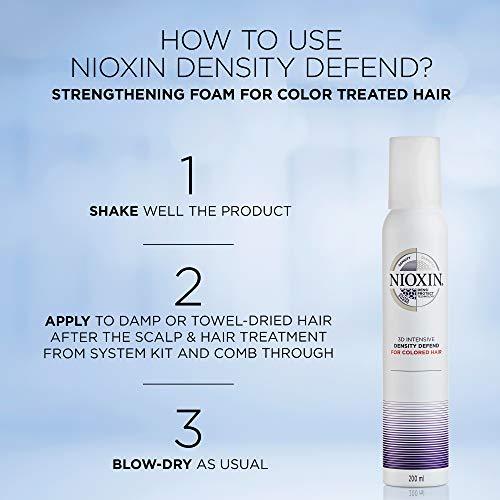 Nioxin 3D Intensive Density Defend for Coloured Hair