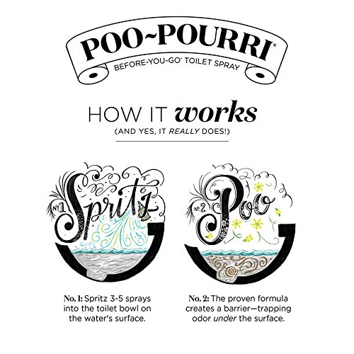Poo Pourri Royal Flush Toilette Spray, 10ml