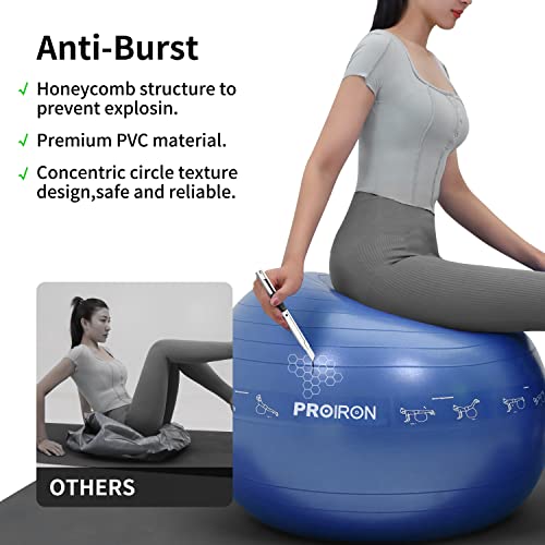 PROIRON Pelota de Pilates Embarazadas 65cm- Fitball Anti-Burst con Patrón de Pose Grueso Pelota de Ejercicio,Yoga, Fitness, Embarazo incluidos Bomba (Azul)