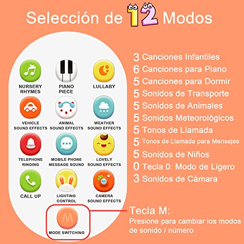 Richgv Movil Bebe, Juguetes Bebe 6 Meses Telefono Juguete Mando a Distancia Conejo Teléfono para niños con Luces de Flash, Sonidos y Canciones (Rosa)