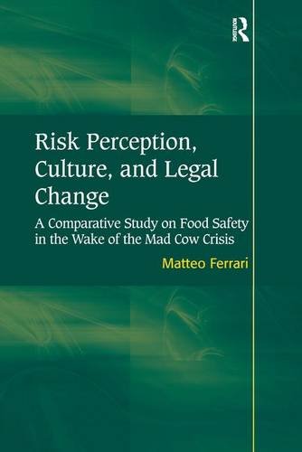 Risk Perception, Culture, and Legal Change: A Comparative Study on Food Safety in the Wake of the Mad Cow Crisis