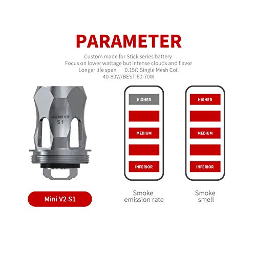 SMOK TFV8 Baby V2 (Tfv-Mini) Bobinas S1 Malla 0.15 Ohm (Paquete de 3) Sin nicotina ni tabaco