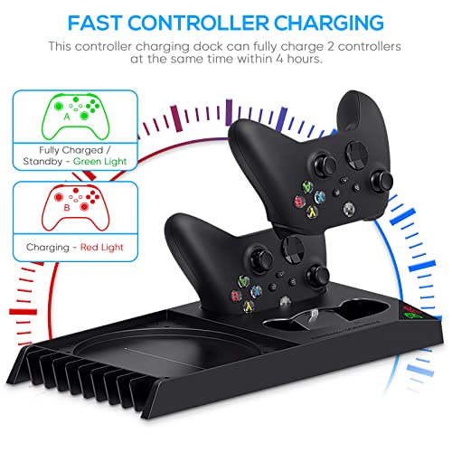 Soporte de carga con ventilador de refrigeración para consola y controlador Xbox Series X, accesorios de estación de carga dual vertical con 2 baterías recargables de 1400 mAh y cubierta