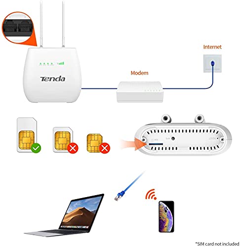 Tenda 4G680 - Router Inalámbrico N300 WiFi, Speed up to 300 Mbps, compatible con FDD LTE, TDD LTE, WCDMA, GSM, LAN y WLAN con ranura para tarjeta SIM