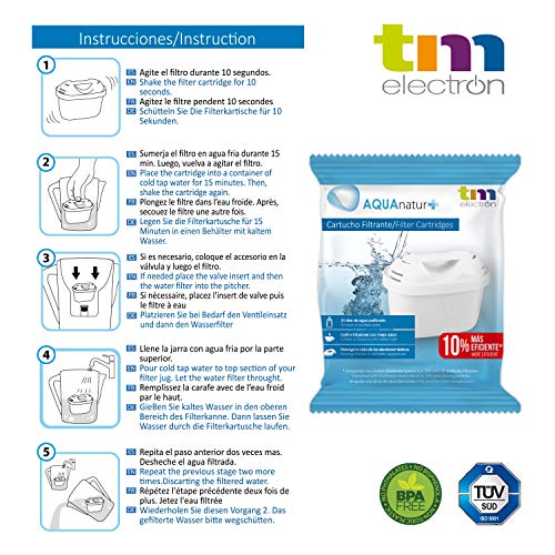 TMFIL004+ Filtros de Agua Compatibles para Jarras de Filtrado