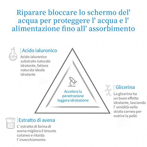 WIS Hoja de mascarilla facial de ácido hialurónico, mascarilla facial hidratante antienvejecimiento hidratante profunda para el cuidado de la piel seca, antiarrugas y líneas finas,24 paquetes