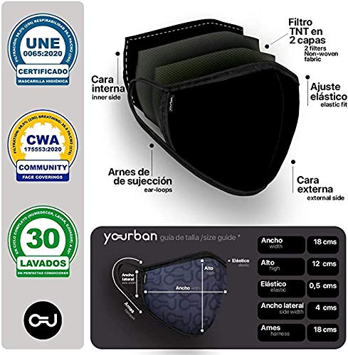 YOURBAN Mascarilla color negro. TALLA M, unisex, lavable y reutilizable Con certificación UNE0065:2020 - FILTRACIÓN (BFE): 98.9% y RESPIRABILIDAD: 26.5 Pa/cm2