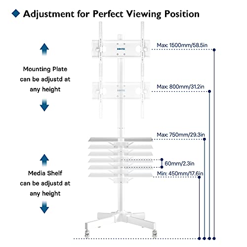 BONTEC Soporte TV Ruedas Soporte TV Suelo para 23-60 Pulgadas Plasma/LCD/LED Soportes TV de Pie para Pantalla Plana Móvil Carro de Exhibición Trole, Máx. VESA 400x400 mm Blanco