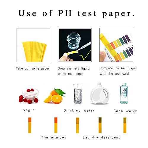 BornFeel PH Tiras de Prueba 6 en 1 kit Cintas Tiras Reactivas 480 Piezas Tiras de Tornasol Rango Amplio 1-14 con Carta Color para Ácido Alcalino de Auga Suelo Laboratorios Acuario Comida 7 x 4.5cm