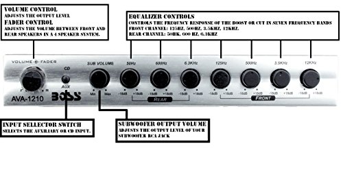 Boss Audio Systems AVA1210 Hogar Alámbrico Plata - Amplificador de Audio (0,05%, 110 dB, RCA)