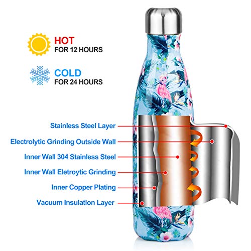 Botella de Agua de acero inoxidable sin BPA-350/500/750/1000 ml Botella Termica aisladas al vacío Botellas de doble pared reutilizable Mantiene bebidas 24h frías y 12h Calientes para Viaje, Deporte