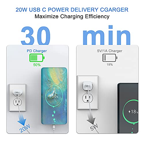 Cargador De Pared USB C, Cargador Rápido 3 Pies Adaptador USB C a Tipo C Cargador Rápido Universal De Pared De 20 W para Samsung S21 S20 FE S10 S9 S8 A51 A52 A50 A71, Galaxy Note, Huawei P30 P20