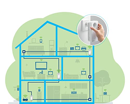 Devolo Magic 1 WiFi: Powerline con función WLAN, WiFi de hasta 1200 Mbit/s AC, 2 x Adaptador Pro Fast Ethernet conexión LAN, Toma de Corriente integrada, Red WiFi, Punto de Acceso, Blanco