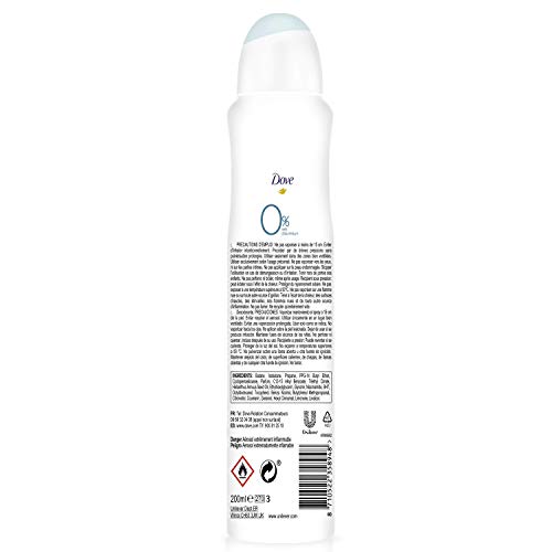 Dove 0% desodorante para mujer en spray Talc Touch – Lote de 3