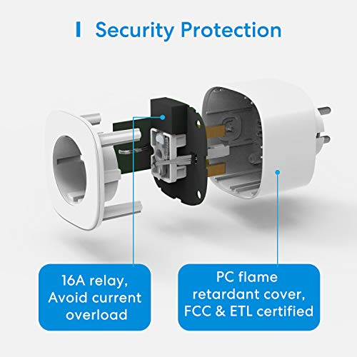 Enchufe Inteligente 16A 3680W, con Control Remoto Meross app, Compatible con Alexa, Google Assistant y SmartThings, Wi-Fi Smart Plug. Paquete de 4