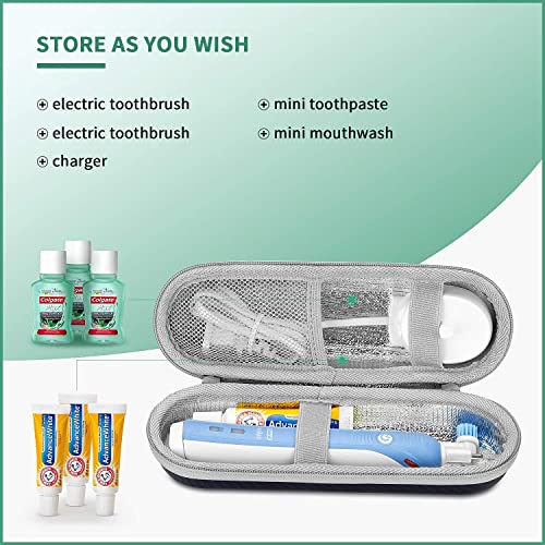 Estuche para Braun Oral B Vitality 100/170, Oral B PRO 2 2500/600, ATMOKO, Fairywill,Philips Sonicare Cepillo Eléctrico Dental, Funda Caja Protector Viaje Universal Cubrir Bolso (blue)