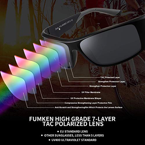 FUMKEN polarised Gafas de sol deportivas para hombres mujeres ciclismo escalada protección anti - deslumbrante uv400 tr90 marco irrompible