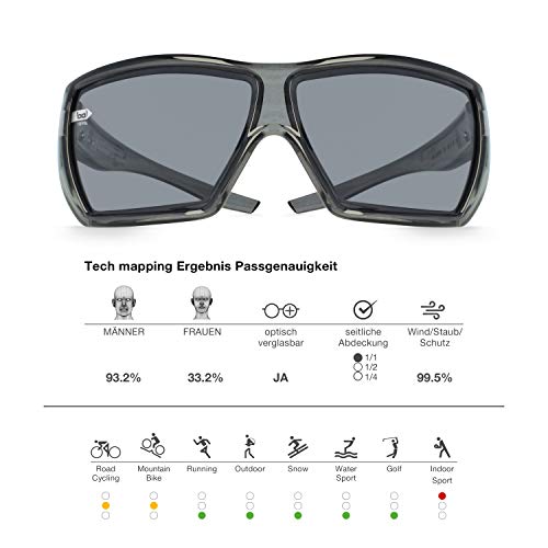 gloryfy G12 Titan TRF POL - Gafas de sol, color gris