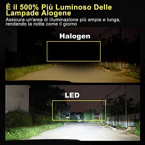 H1 LED Bombillas Coche 20000LM丨70W, 2022 Más Nuevo CSP Chips Xenon Blanco 6000K para 12V Auto