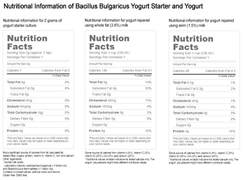 Iniciador de Yogur búlgaro - Bulgarian Yoghurt Starter (Single - 0.5 GAL / 2 L)