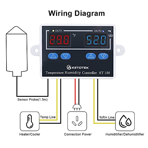 KETOTEK Controlador de Humedad y Temperatura digital 220V Termostato Humidistato Controlador Deshumidificador Humidificador Calentador con sonda Potencia de salida Directamente