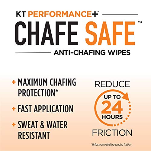 KT Performance + Chafe Safe, Chafe Safe Stick, Chafe Gel Stick