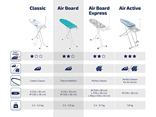 Leifheit Tabla de planchar plegable Air Board Compact S para planchas de vapor, mesa de planchar ultraligera, tabla de planchado en menos tiempo
