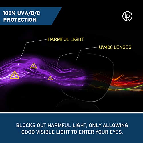 LenzReborn Lentes polarizadas de repuesto para gafas de sol Oakley Turbine OO9263 - Más opciones