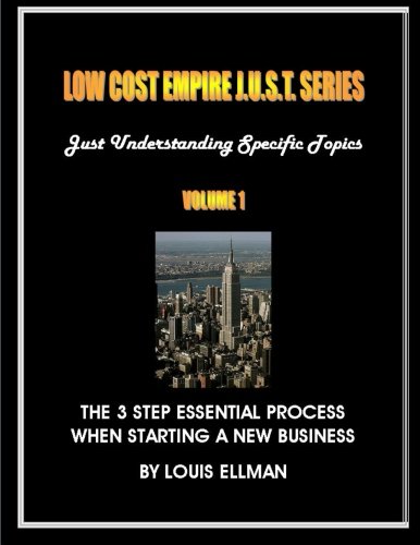 Low Cost Empire J.U.S.T. Series Volume 1: The 3 Step Essential Process When Naming A New Business