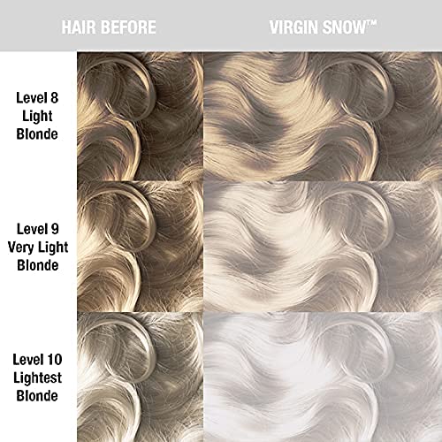 Manic Panic - Virgin Snow Amplified Creme Vegan Cruelty Free Semi Permanent Hair Toner, Eliminates Brassy Tones, 118ml